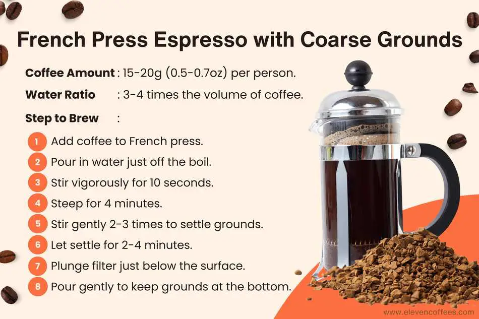 French Press Espresso with Coarse Grounds