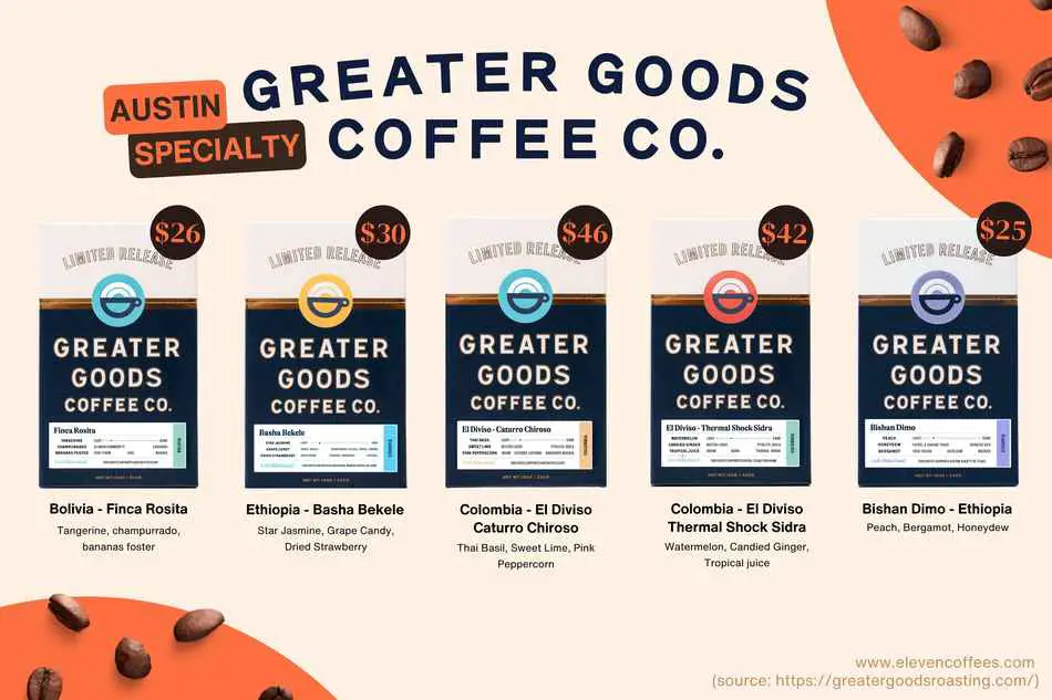 Greater Goods: an Austin specialty coffee roaster with tasting notes of tangerine, jasmine, pink peppercorn, watermelon, and peach