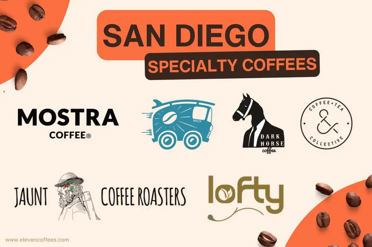 The Best San Diego Specialty Coffee Roasters in 2024