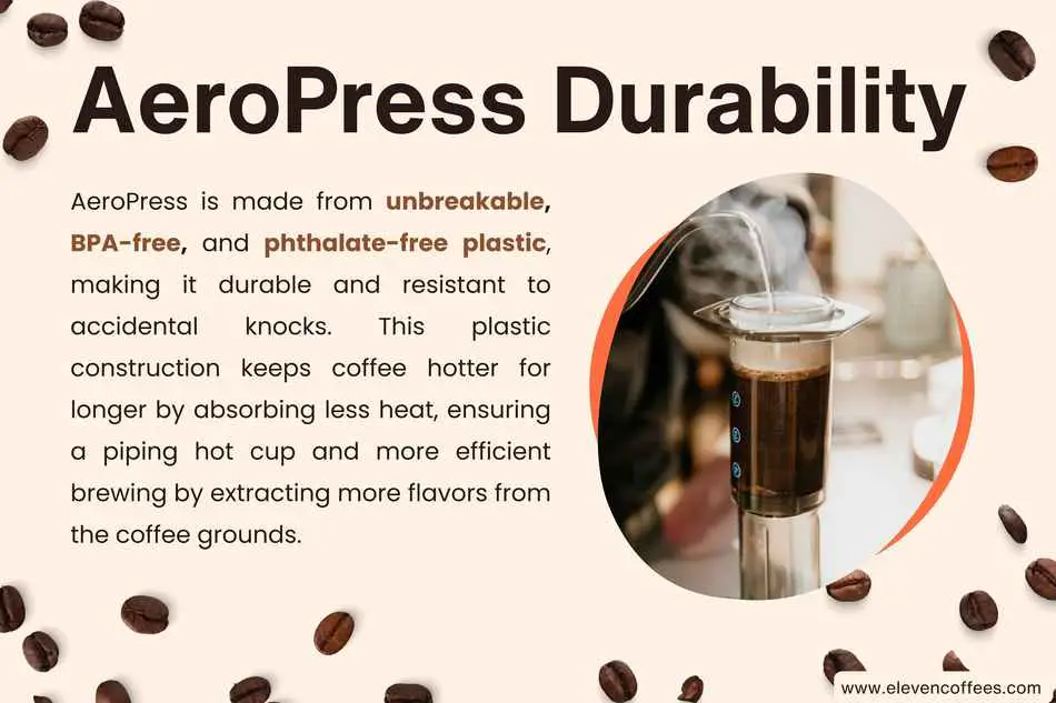 AeroPress Durability