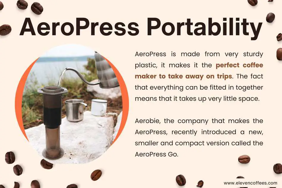 AeroPress Portability