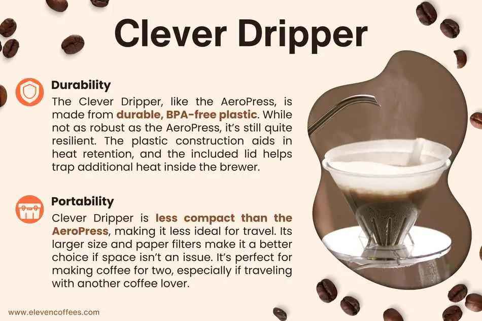 Clever Dripper Durability and Portability