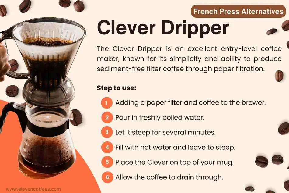 Clever Dripper