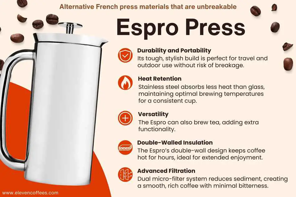 Alternative French press materials that are unbreakable
