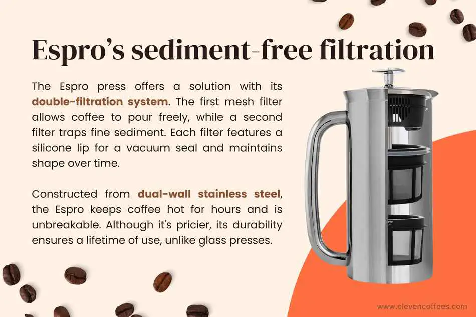 Espro's sediment-free filtration