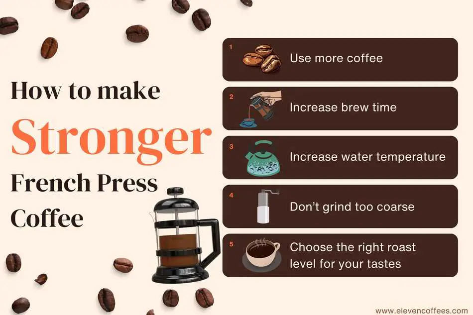 How to make your French press coffee stronger