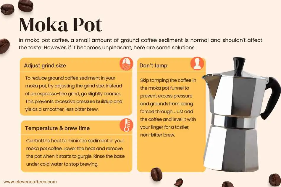 Moka pot