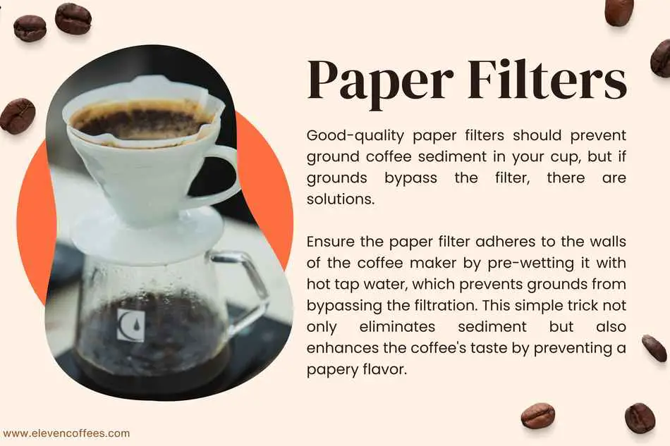 Paper filters