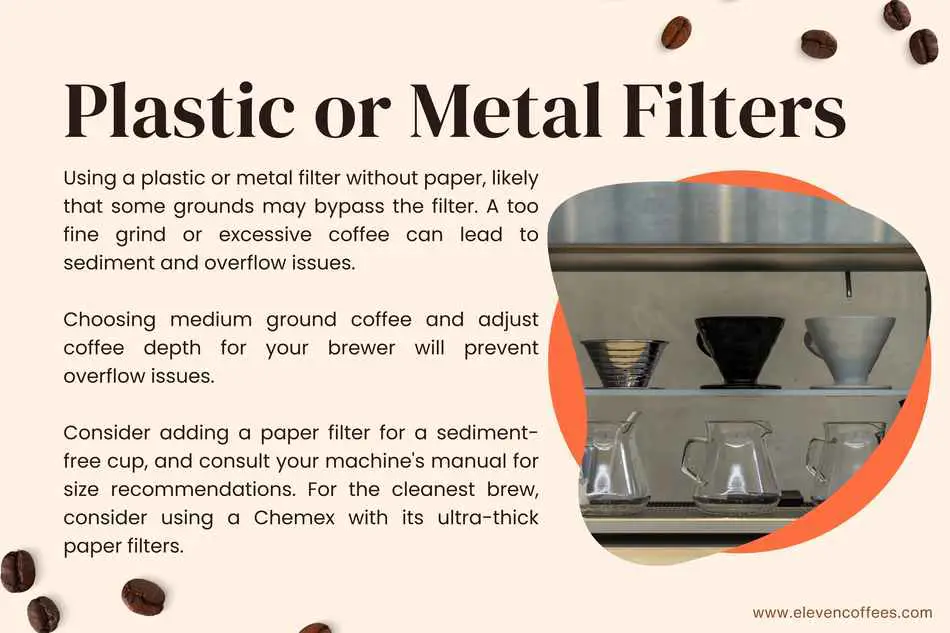 Plastic and metal filters
