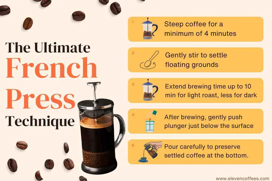 French press technique