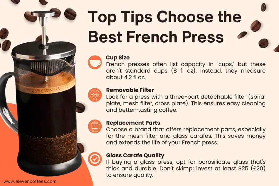 What else you must consider when buying a French press
