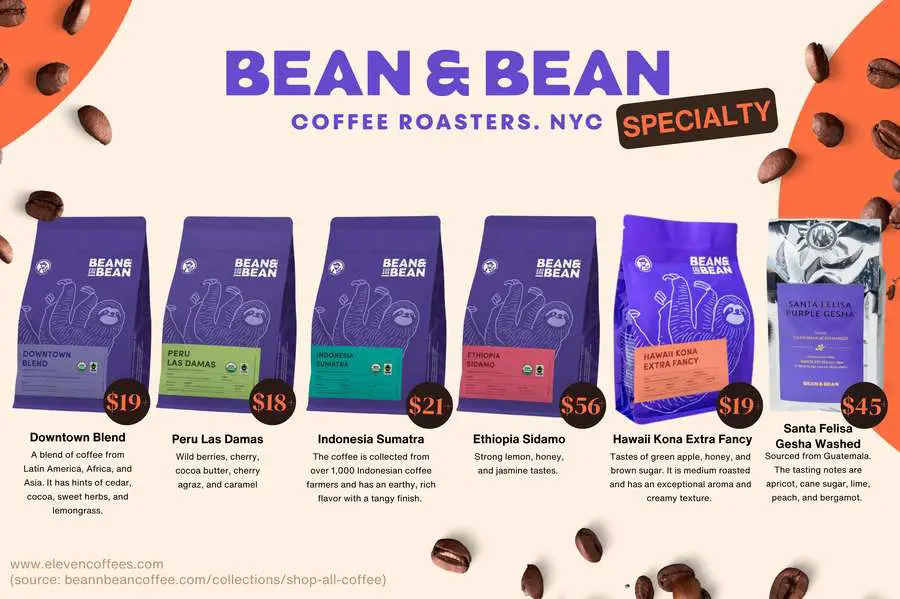 Bean & Bean Coffee Roasters with selections originating from Peru, Indonesia, Ethiopia, and Guatemala  