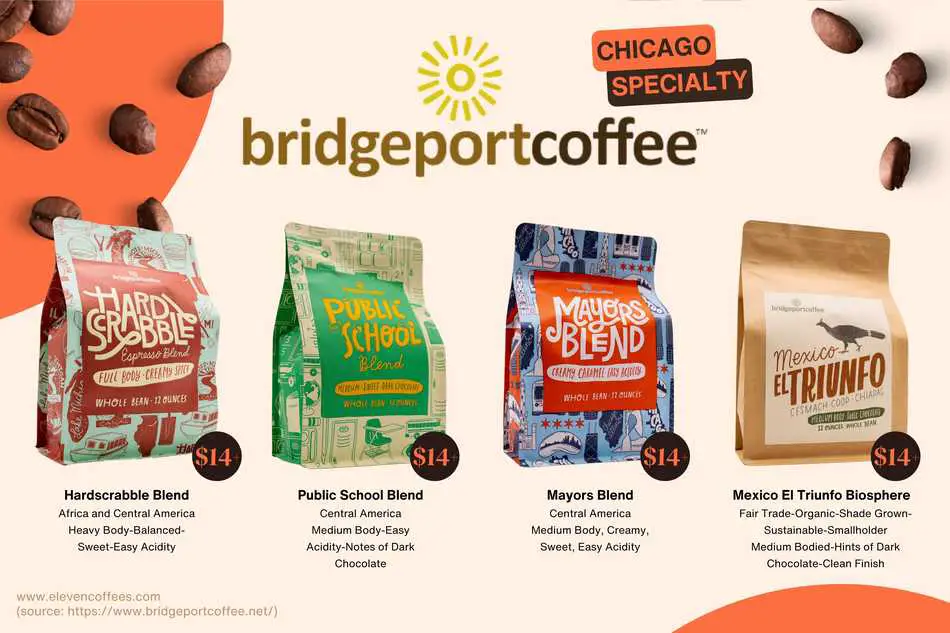 Bridgeport Coffee 