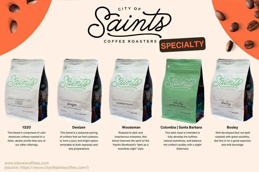 Coffee selections from New York-based specialty coffee roasters, City of Saints Coffee Roasters with tasting notes