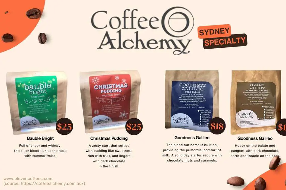 Coffee Alchemy 