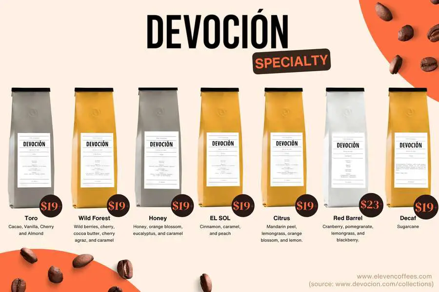 A variety of coffee offerings from Devocion specialty coffee roasters located in new york city with tasting notes