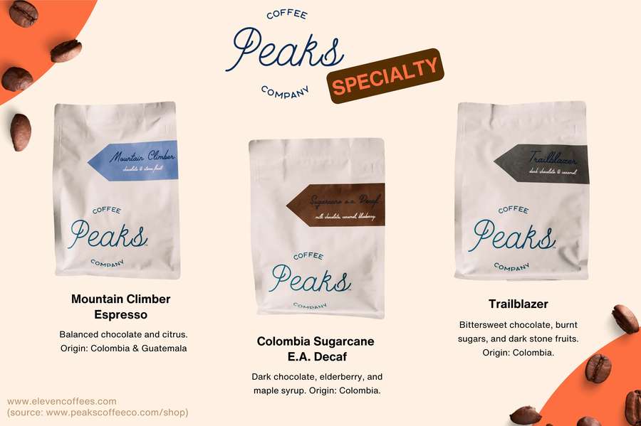 Three coffee offerings roasted by New York Specialty coffee roasters, Peaks Coffee Company