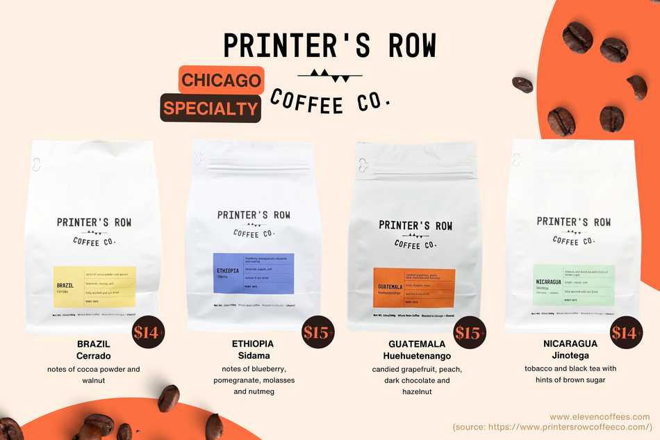 Printer’s Row Coffee Co