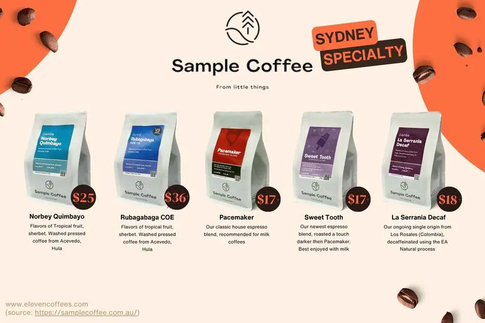 Sample Coffee Pro Shop