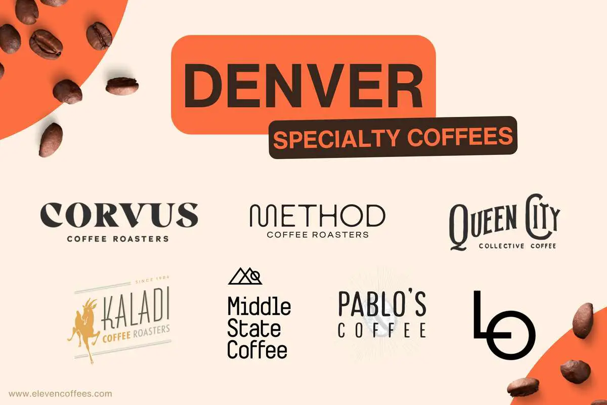 7 Best Denver Specialty Coffee Roasters