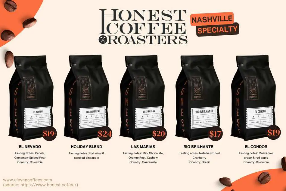 Honest Coffee Roasters