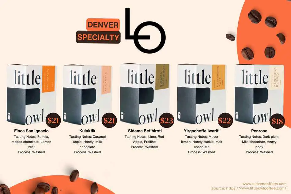 Little Owl Coffee