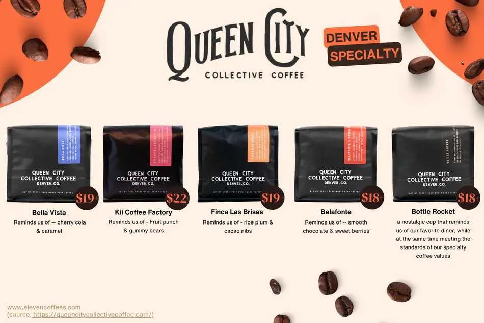 Queen City Collective Coffee