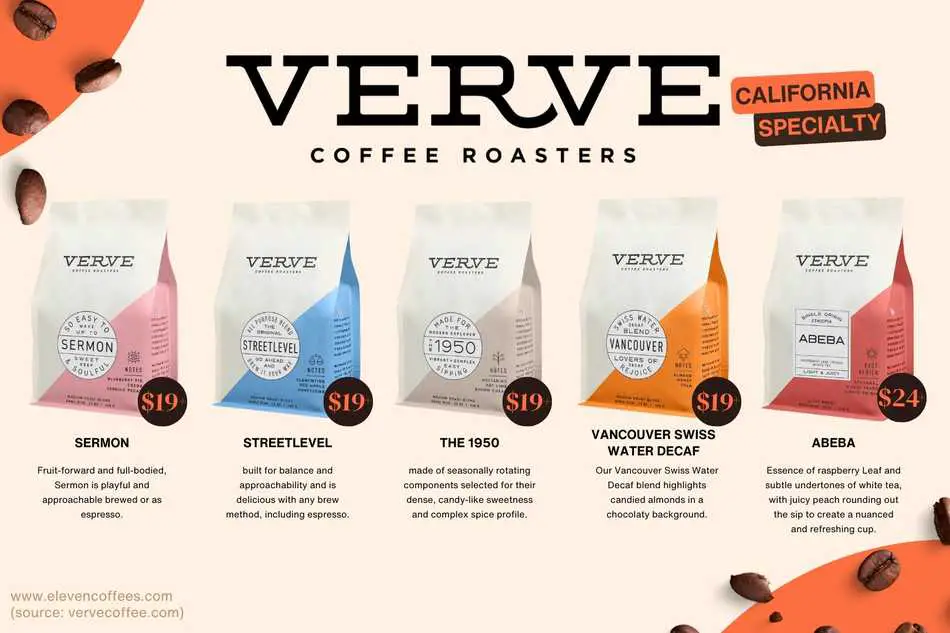 Verve Coffee