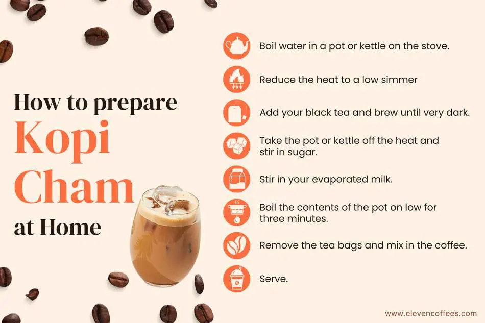 How to make Kopi Cham at home: boil water, brew black tea, stir in sugar and evaporated milk, simmer, mix in coffee, and serve