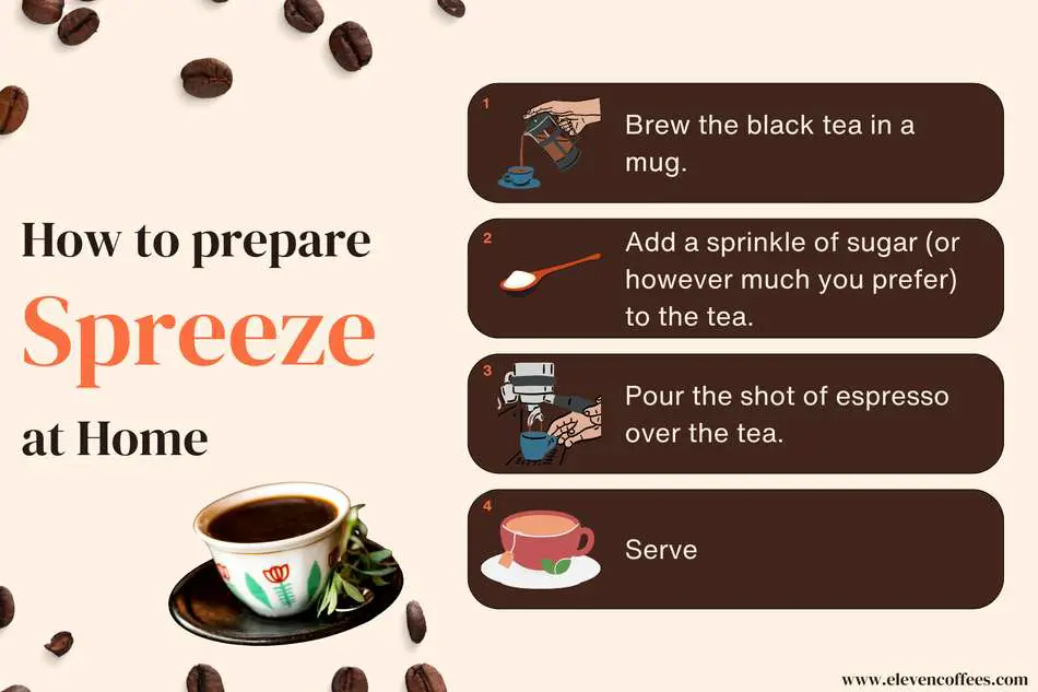 How to prepare Spreeze at home: brew black tea, add espresso and sugar, and pour the espresso over the tea