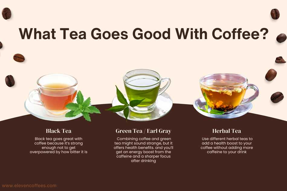 Explore tea options for coffee: black tea for strength, green and Earl Grey for flavor; herbal teas for a caffeine-free boost