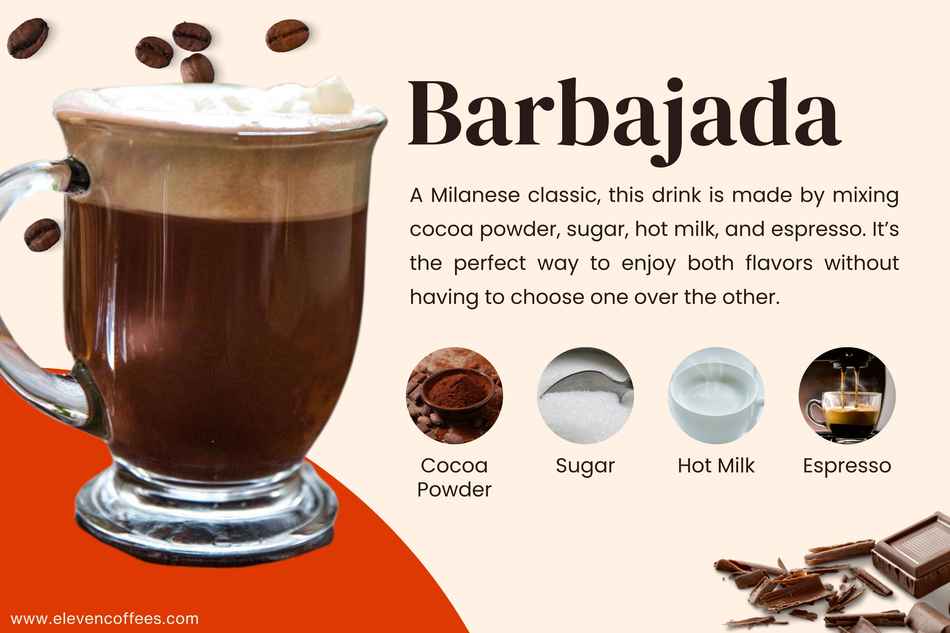 Explanation of The Original Barbajada: a Milanese drink made by mixing cocoa powder, sugar, whisking into hot milk, and one or two shots of espresso. 