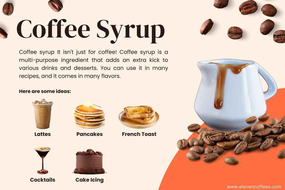 Explanation of what coffee syrup is as well as ideas for how to use it.