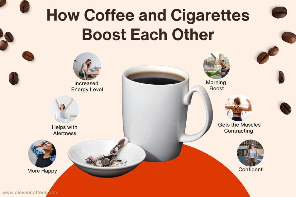 Image illustrating how coffee and cigarettes together increase energy levels, improve alertness, enhance mood, boost confidence, stimulate muscle contraction, and provide a morning boost.