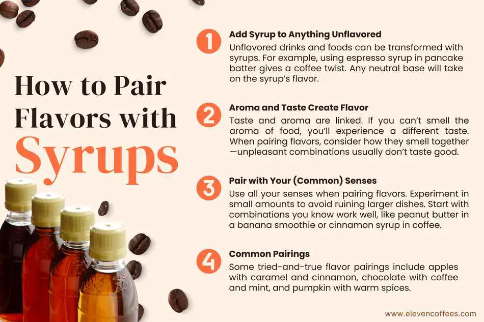 Four tips to pair flavors with syrups