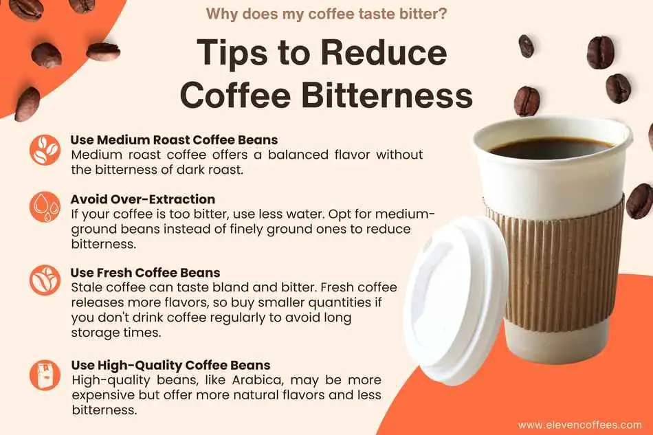 Tips on reducing bitterness of black coffee