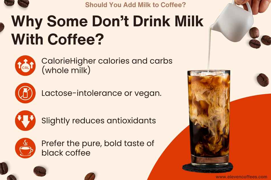 Reasons why some don't prefer dairy in their brew: high calorie content, lactose intolerance, vegan preferences, and slightly reduced antioxidants.