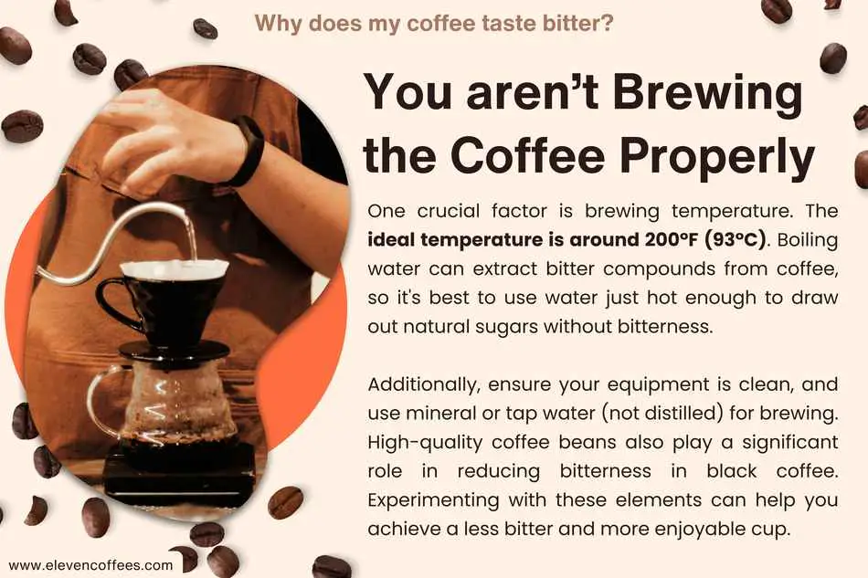 Explanation the ideal temperature for brewing your coffee properly